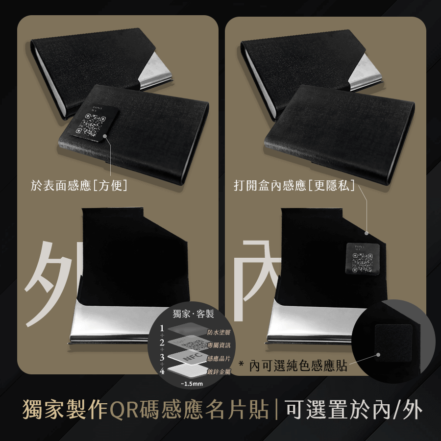 精選成功案例 Featured Portfolio - BrandUNow 溫雪線上形象專門店產品主視覺展示圖 - NFC名片盒 8