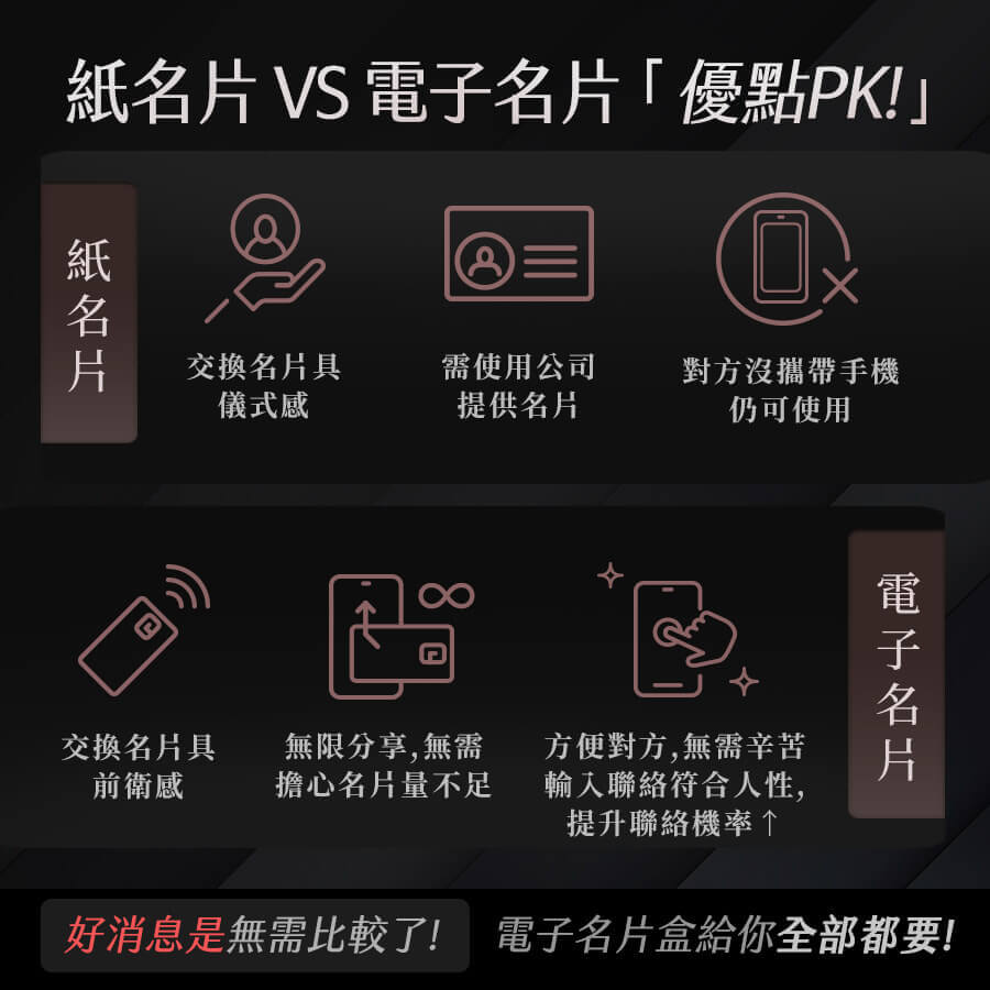 精選成功案例 Featured Portfolio - BrandUNow 溫雪線上形象專門店產品廣告圖 - NFC高級名片 1